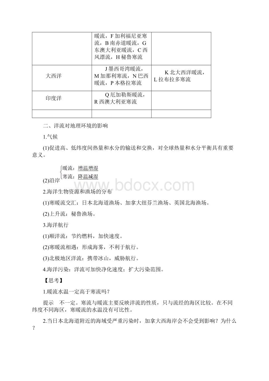 版地理高一同步系列课堂讲义人教版必修一 第三章 地球上的水 32 学案 Word版含答案Word文件下载.docx_第2页