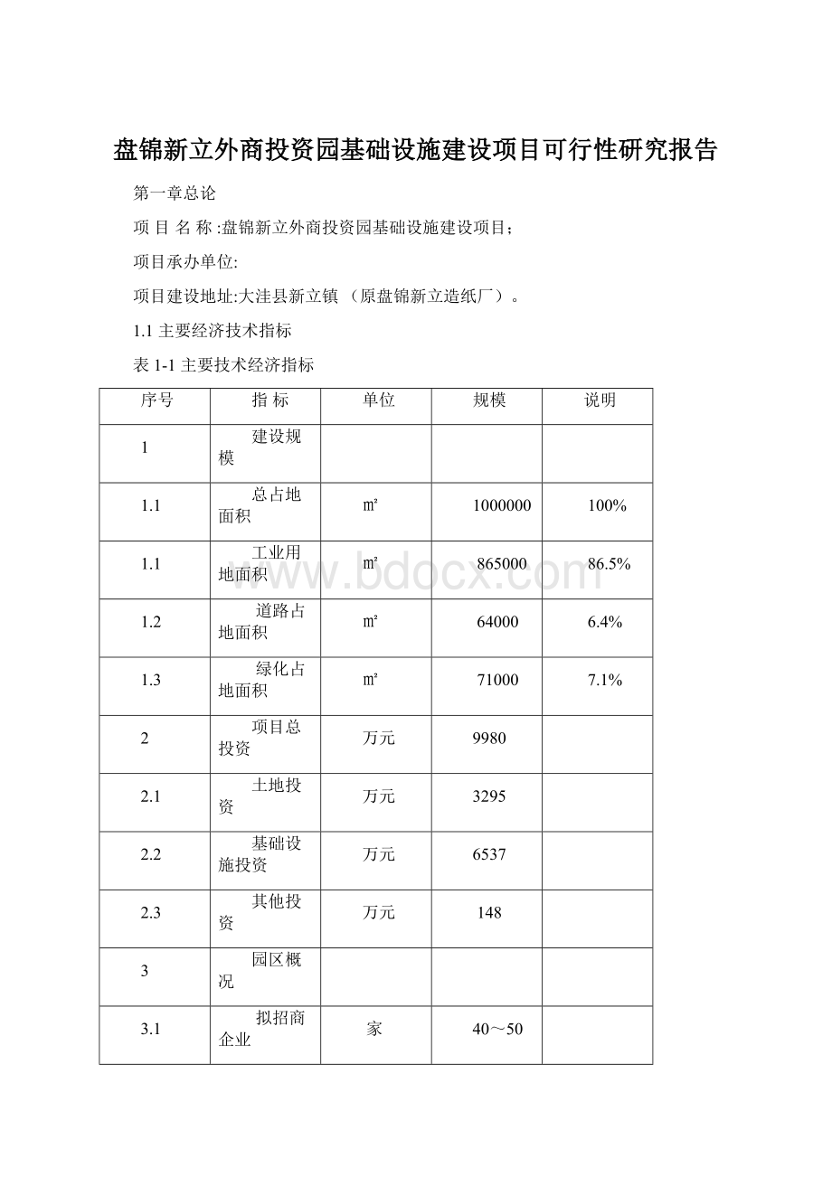 盘锦新立外商投资园基础设施建设项目可行性研究报告.docx