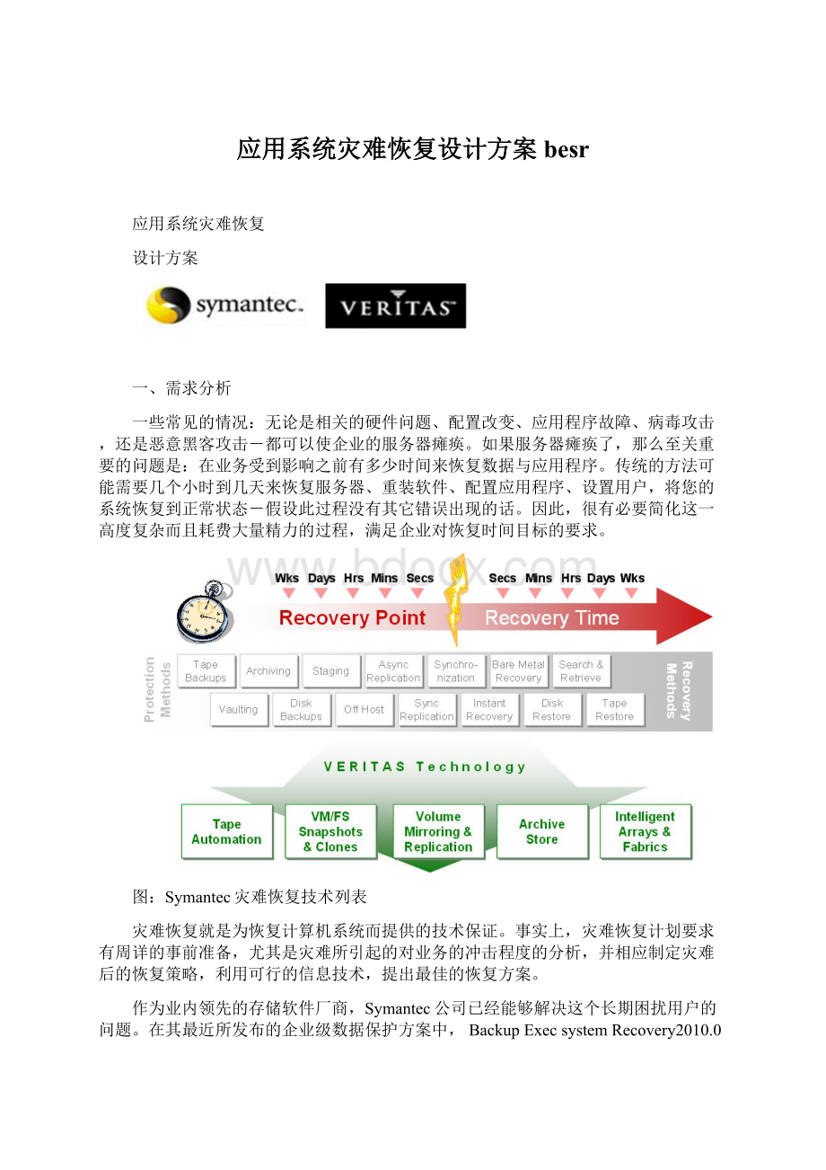 应用系统灾难恢复设计方案besr.docx