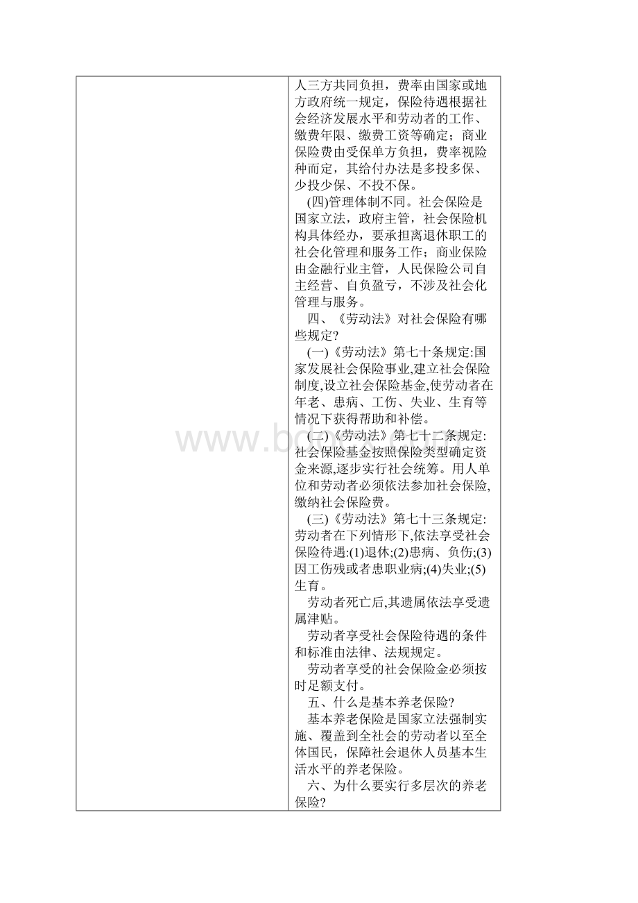 社会保险政策问答一百题Word文档下载推荐.docx_第2页