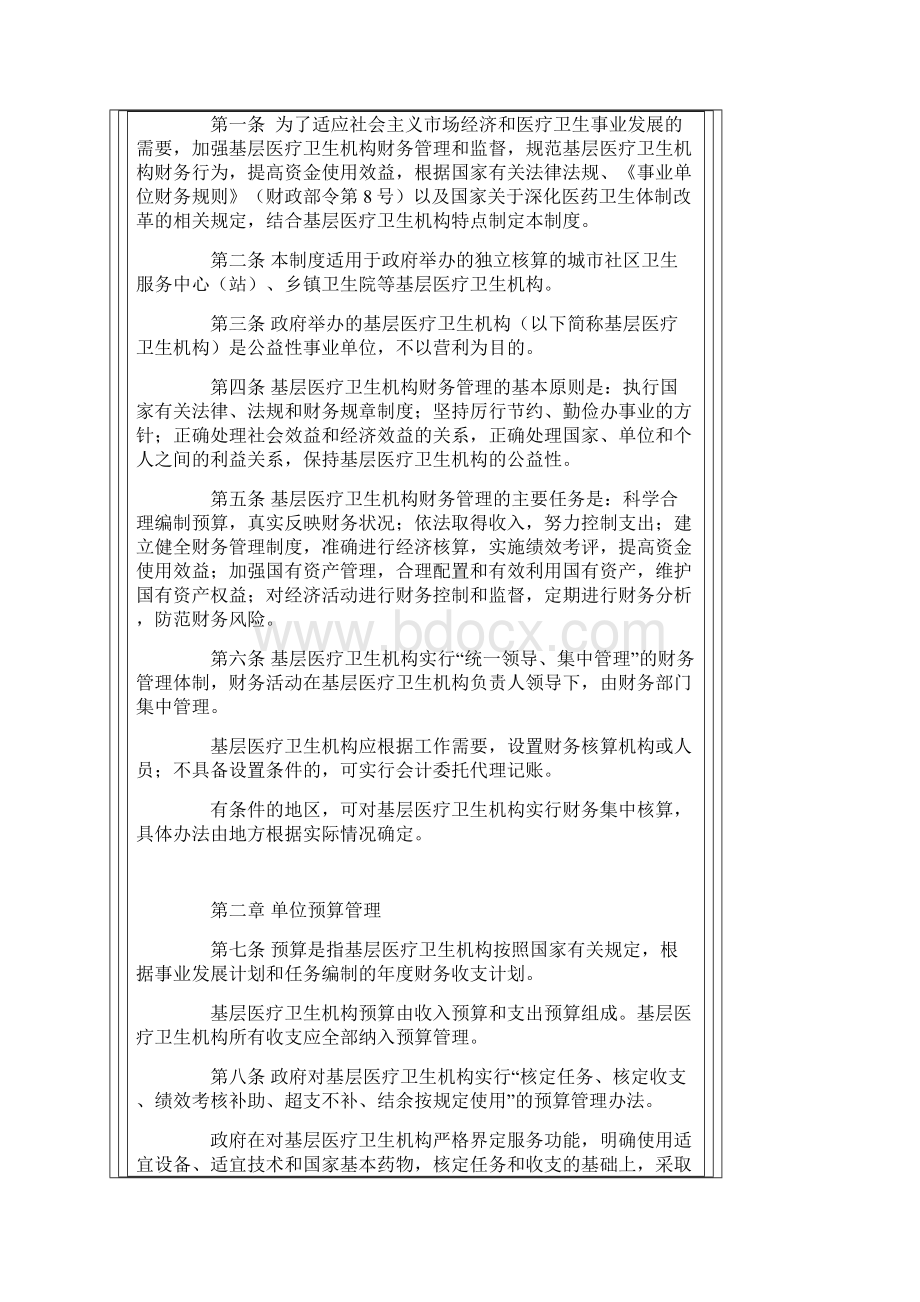 基层医疗卫生机构财务制度Word文件下载.docx_第2页