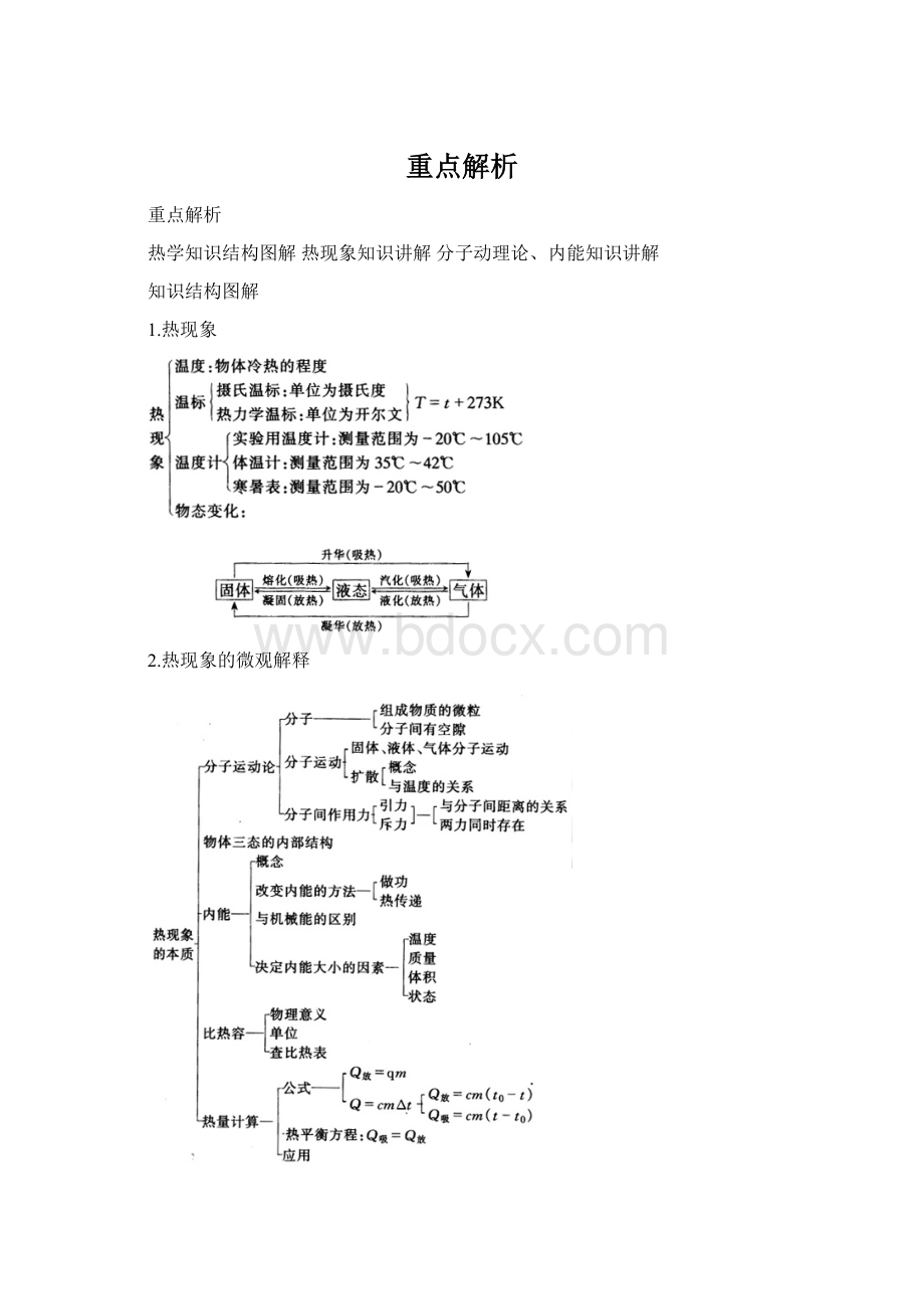 重点解析.docx_第1页