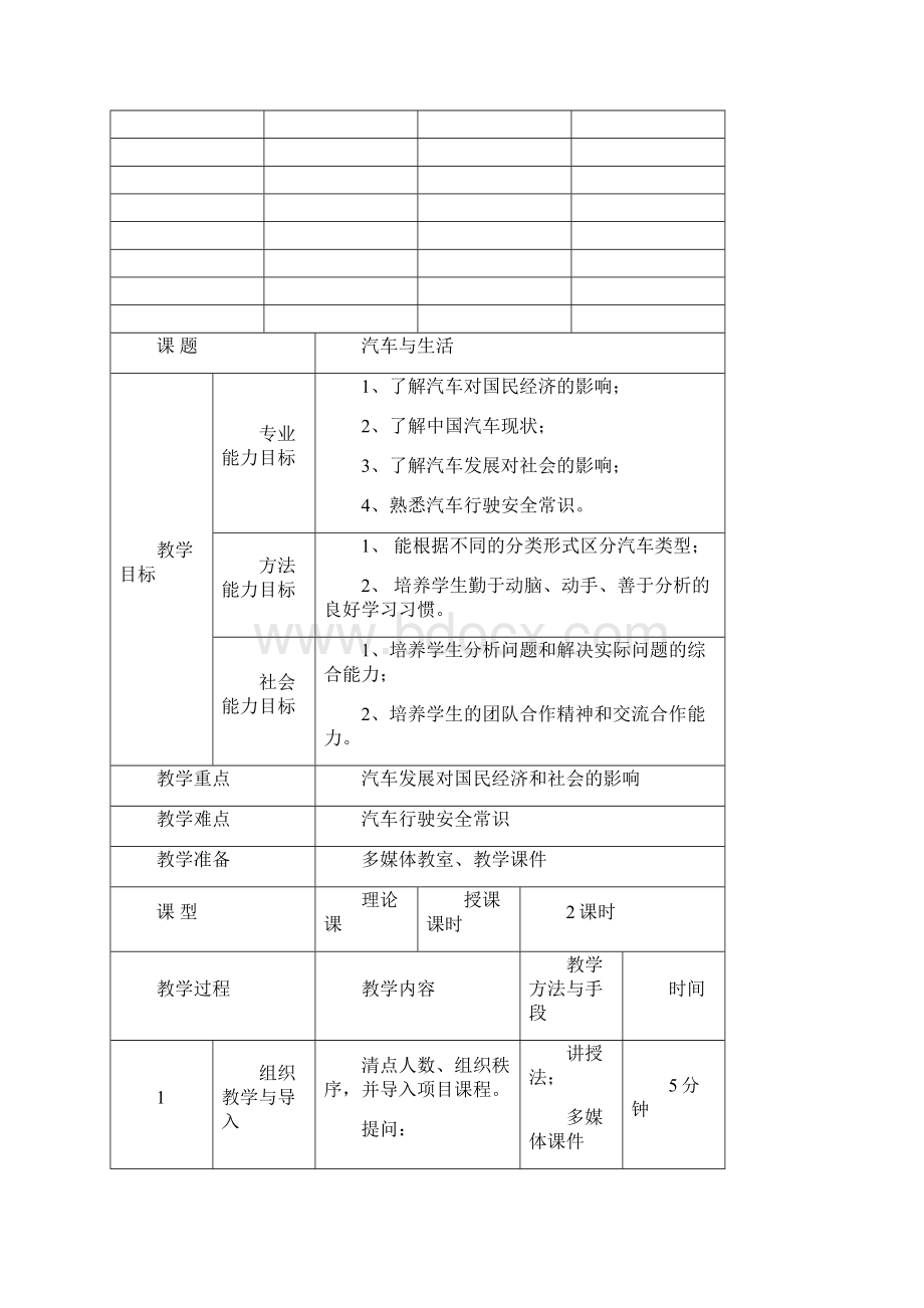 《汽车文化》版教案Word下载.docx_第3页