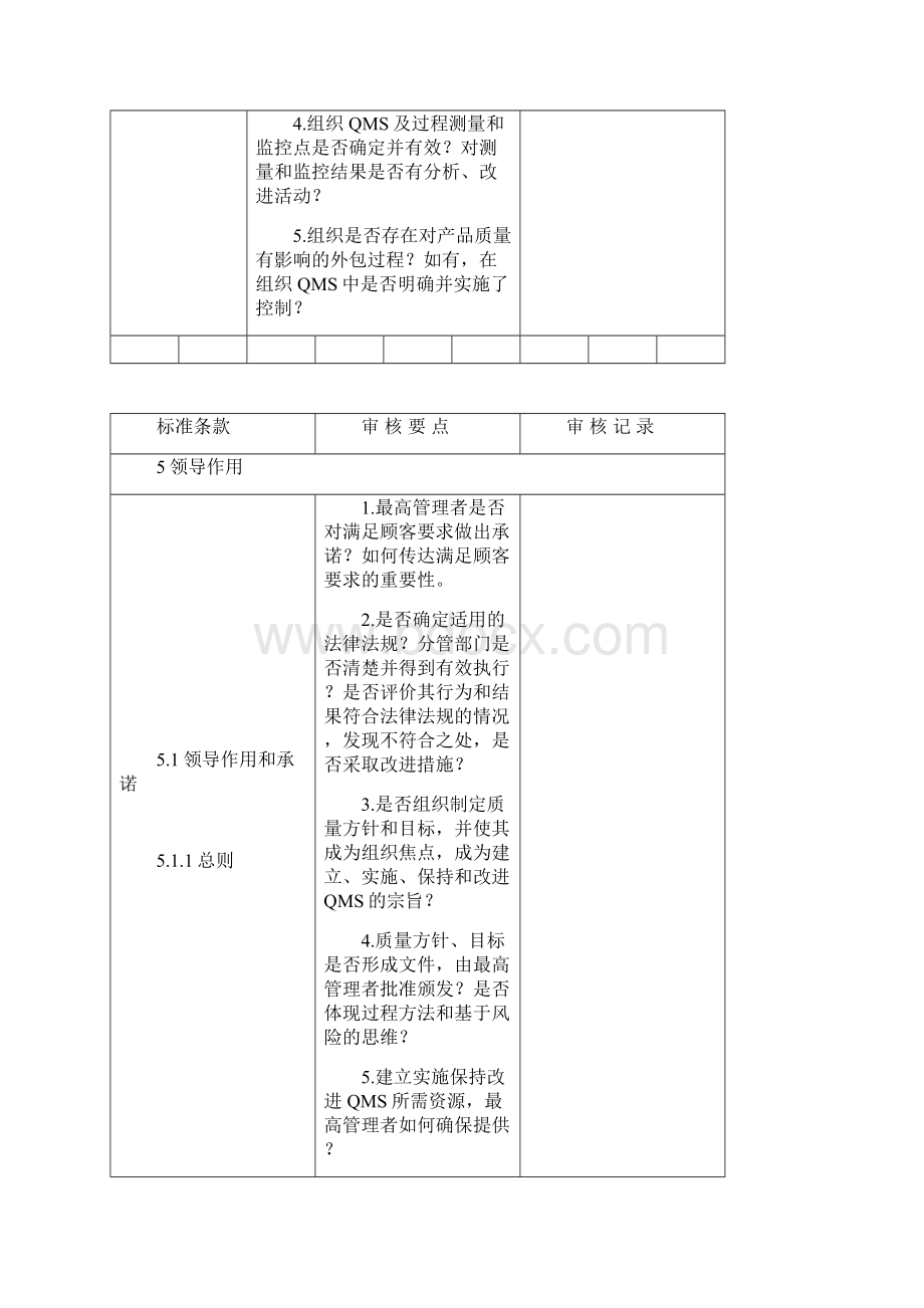 ISO9001内审检查表2Word下载.docx_第2页