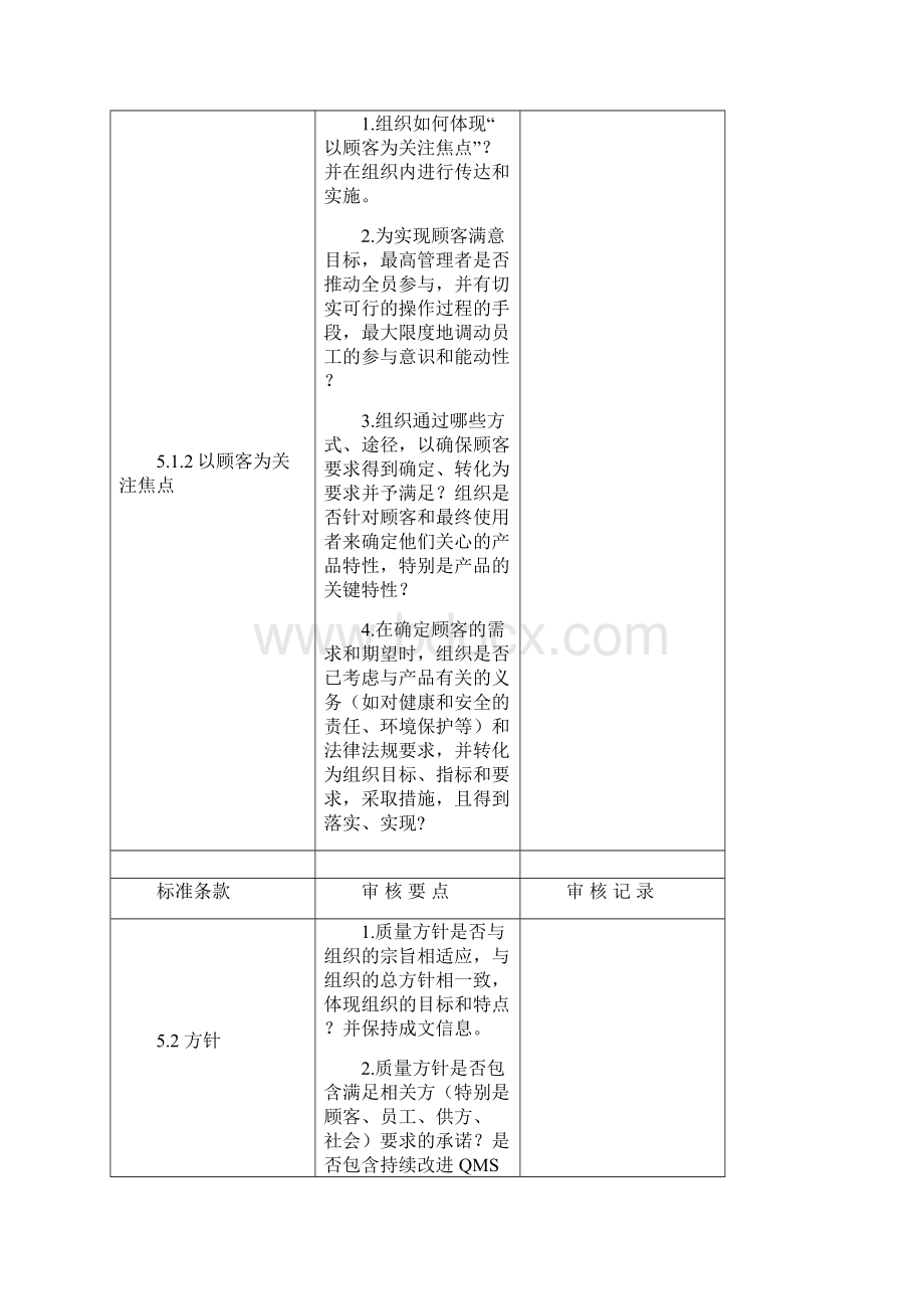 ISO9001内审检查表2Word下载.docx_第3页