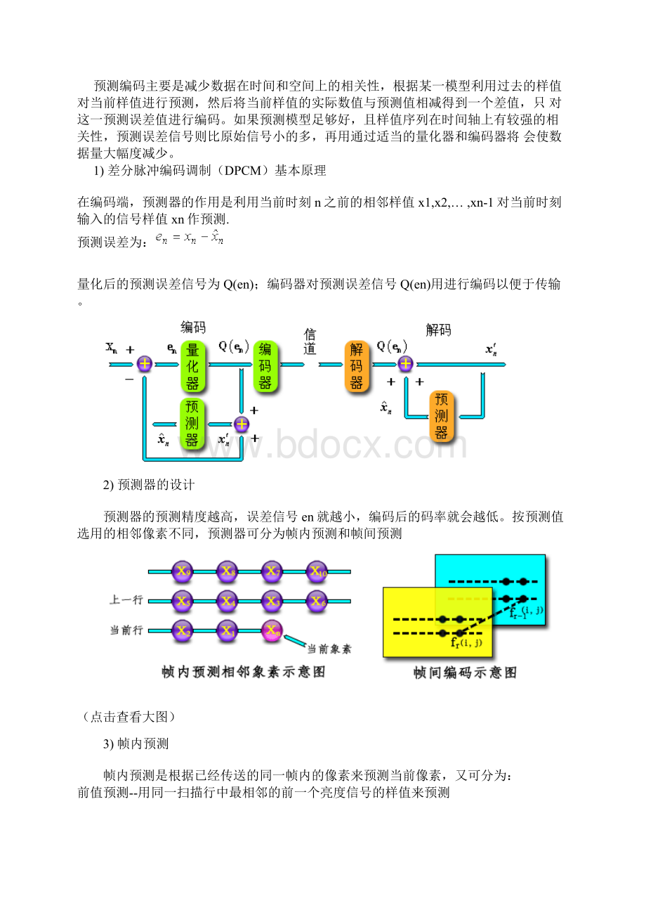 第7章 视音频信号.docx_第2页