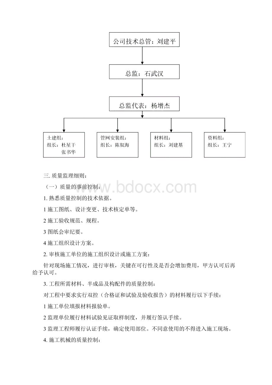 行政办公楼招待所监理细则.docx_第3页