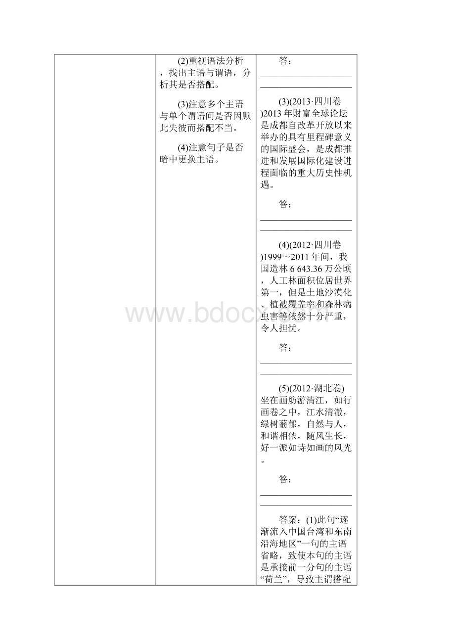 精品word大一轮高考语文病句讲解2含答案.docx_第2页