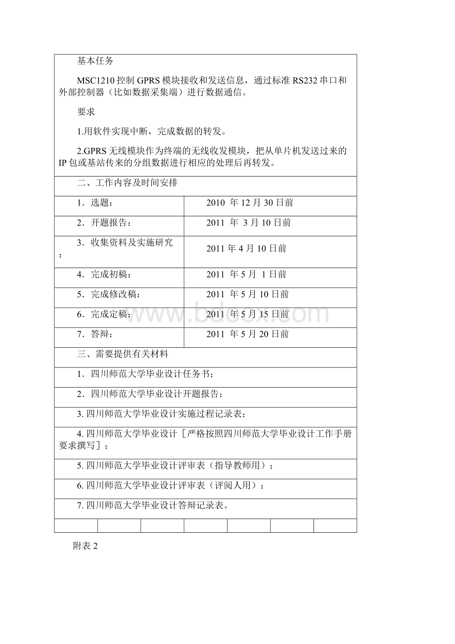 基于单片机的GPRS无线通信系统设计附表Word格式文档下载.docx_第2页