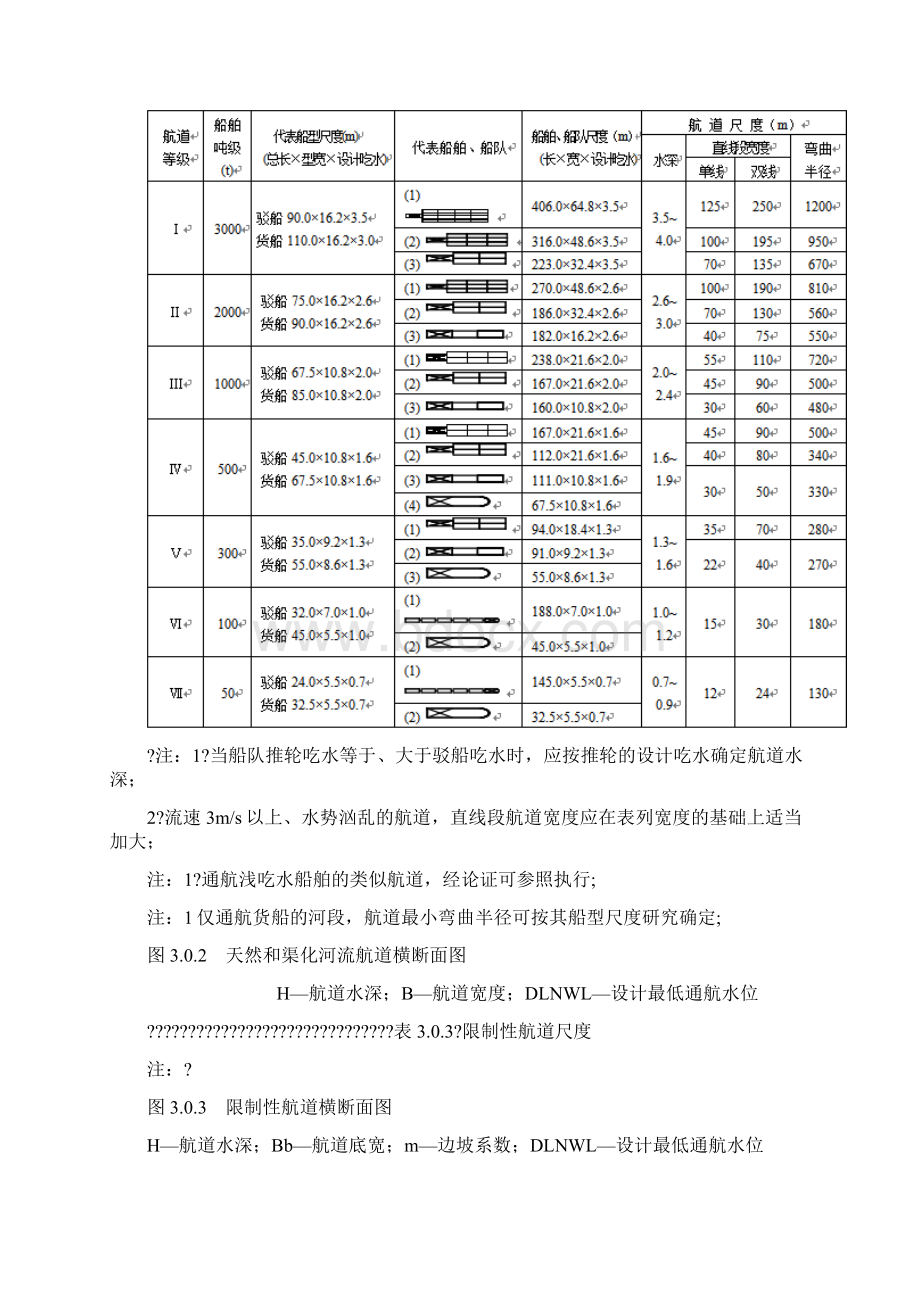 《内河通航标准》GB50139Word文档格式.docx_第3页