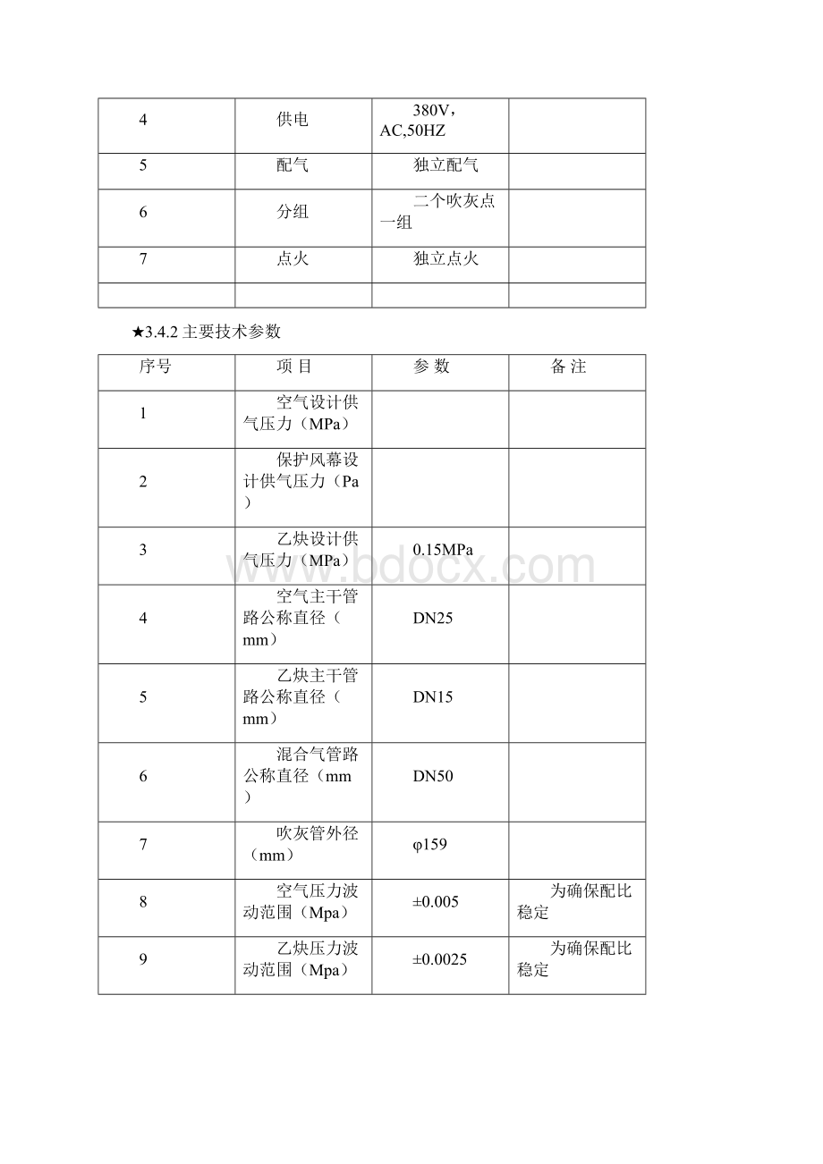 登州路供热站燃煤锅炉超低排放改造项目吹灰器.docx_第3页