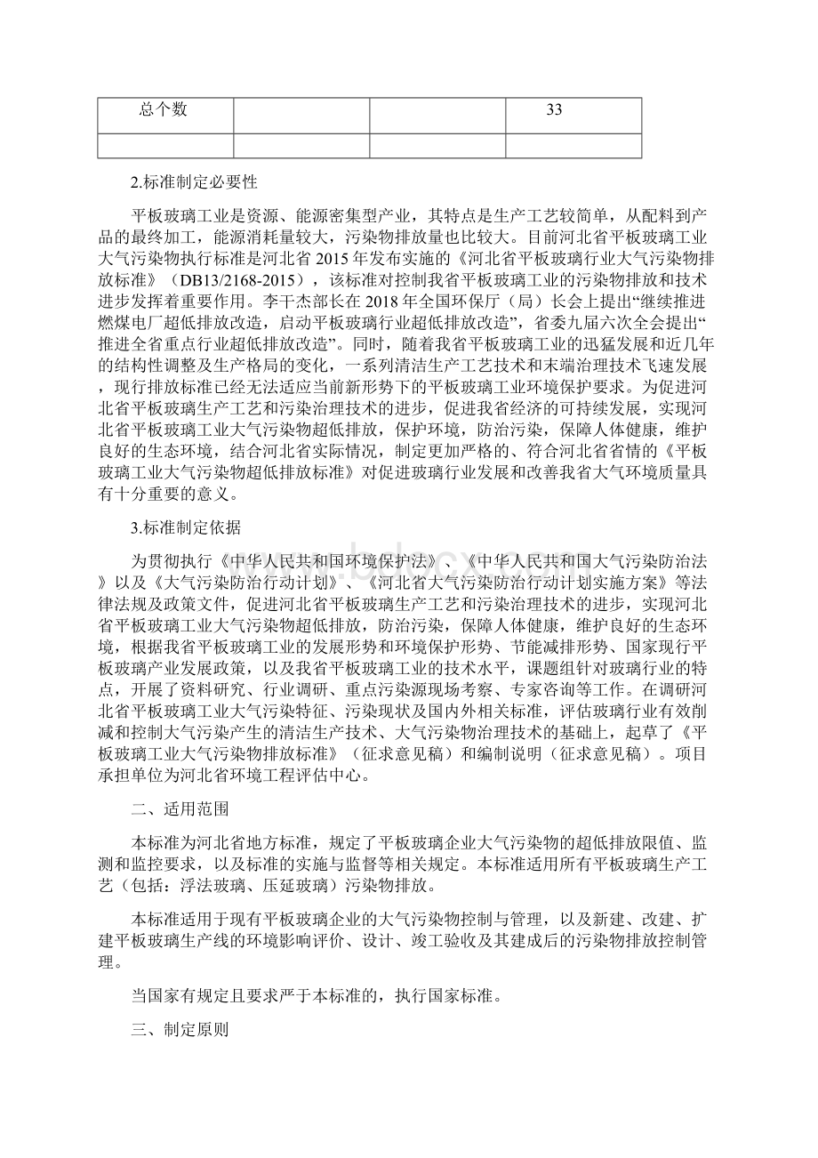 平板玻璃工业大气污染物排放标准.docx_第2页