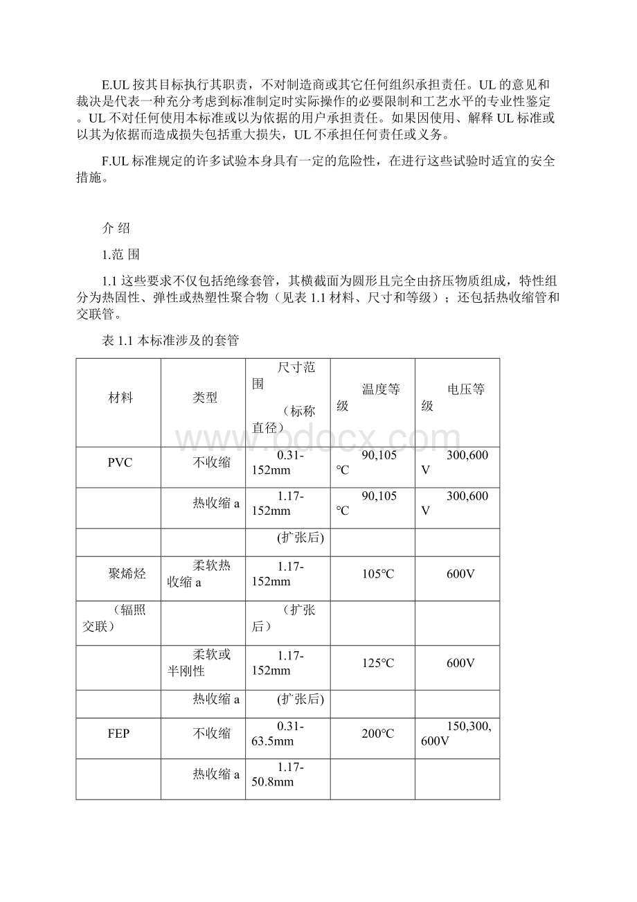 美国安全实验所ul224标准中文版.docx_第3页