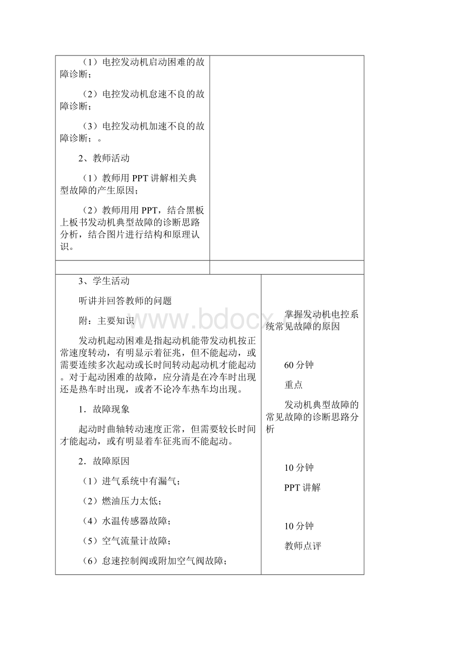 项目52 发动机故障诊断与排除汇总.docx_第2页