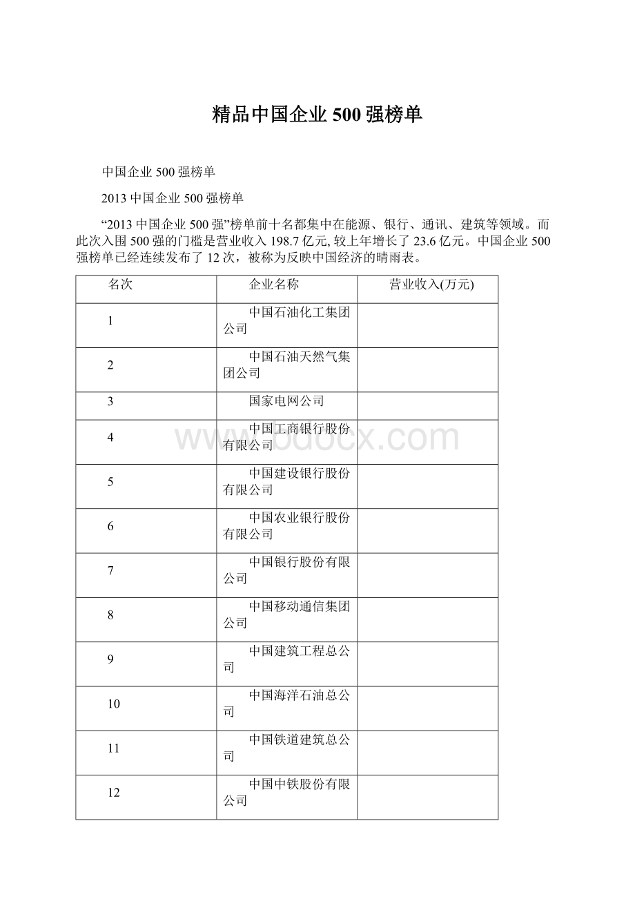 精品中国企业500强榜单.docx_第1页