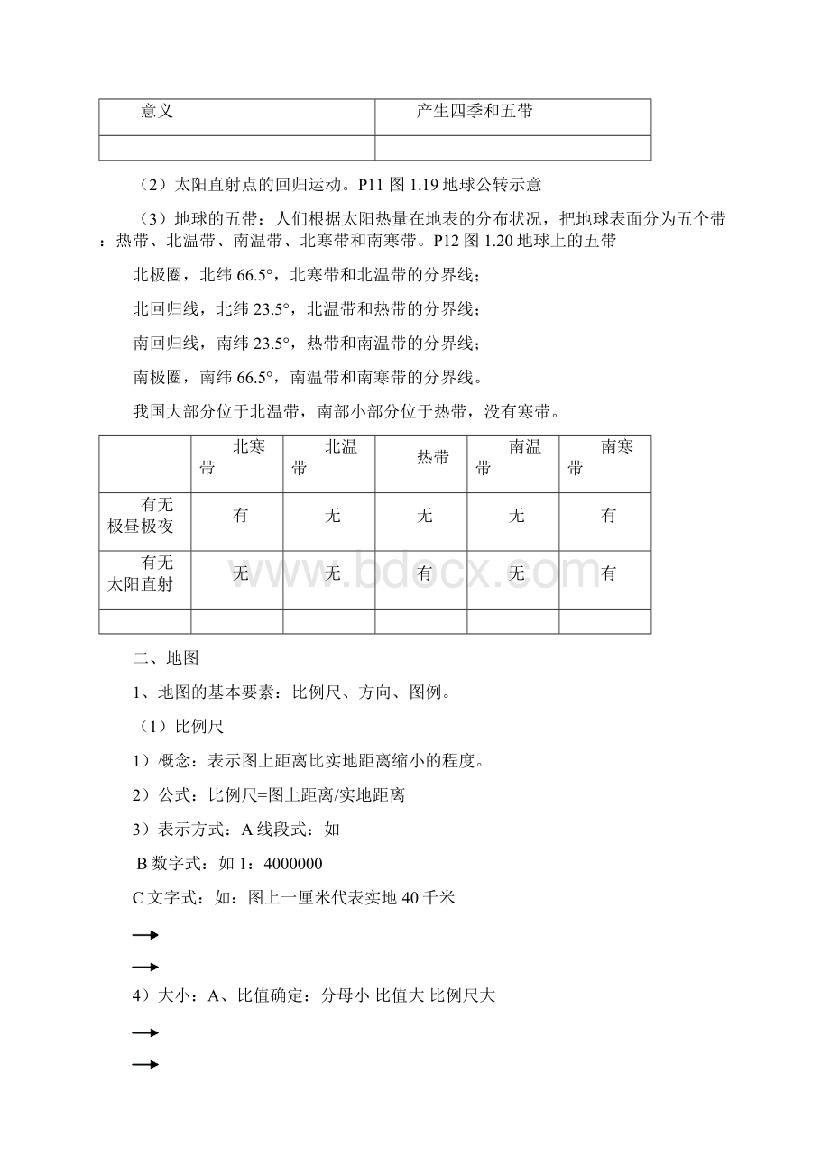 初中地理会考必考知识点汇总Word格式文档下载.docx_第3页