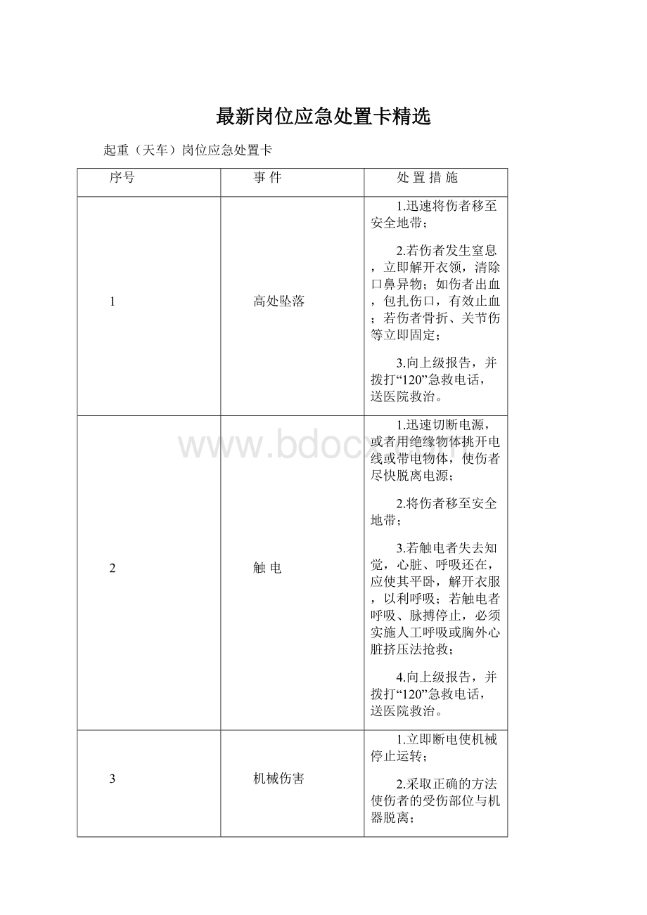 最新岗位应急处置卡精选Word文档格式.docx_第1页