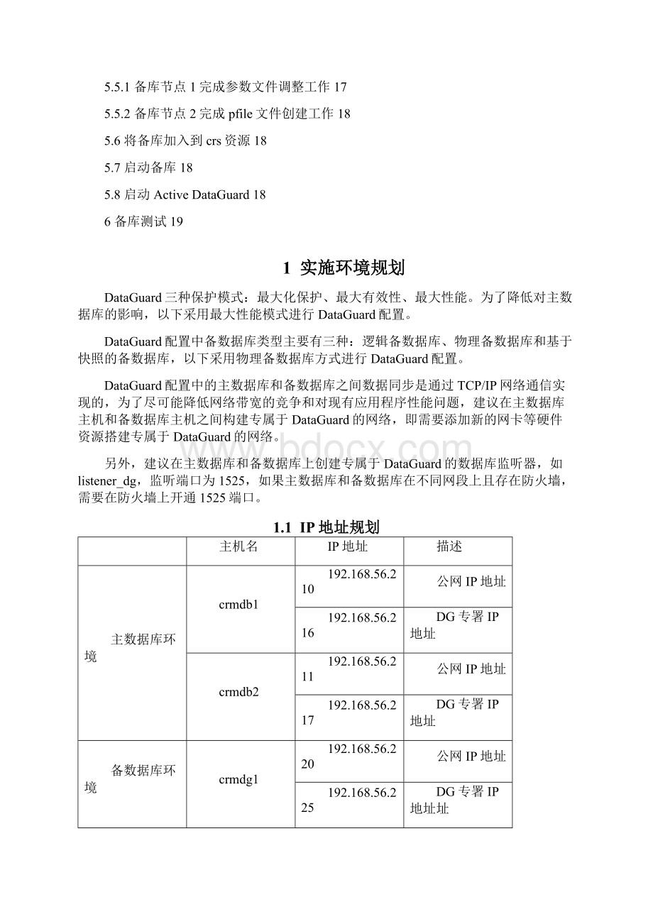 Oracle RAC Standby部署手册.docx_第2页