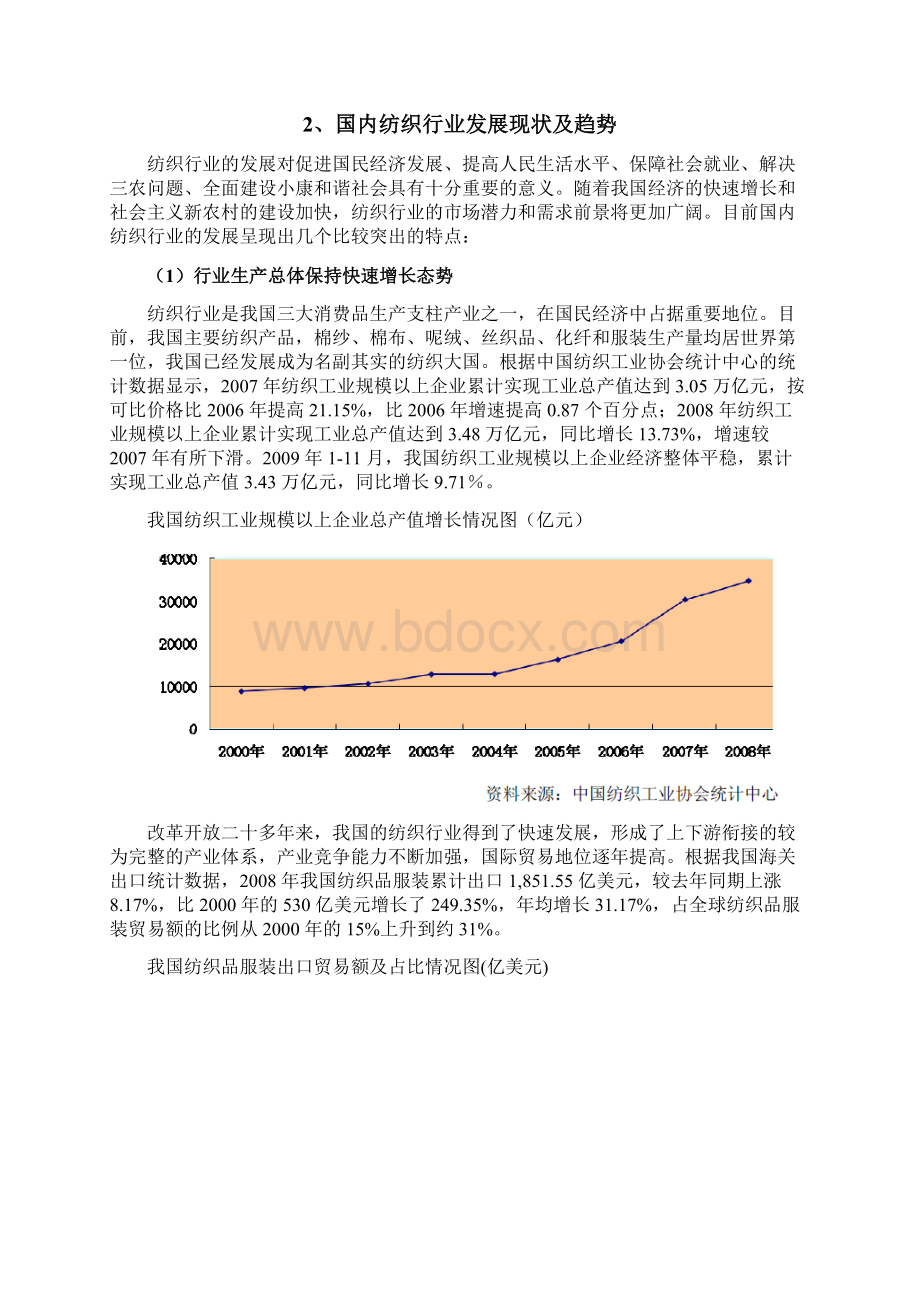 色织面料行业分析报告.docx_第3页