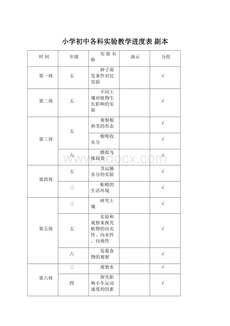 小学初中各科实验教学进度表副本Word文档下载推荐.docx