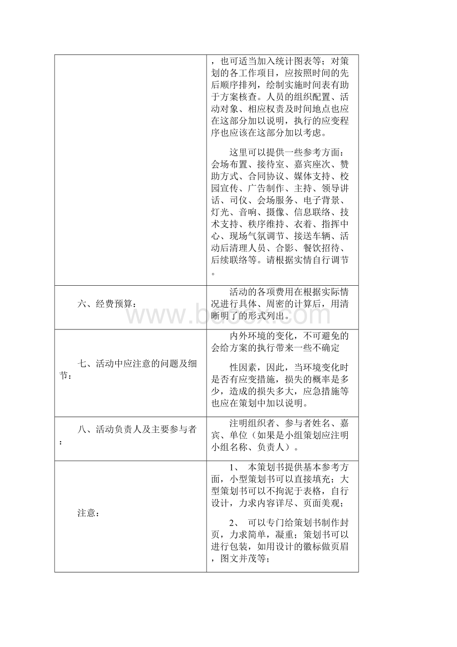 大学生活动策划书仅供参考Word文件下载.docx_第2页