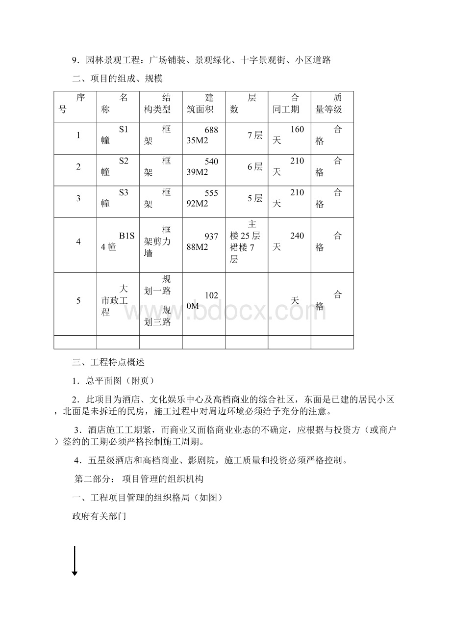 工程项目管理规划.docx_第2页