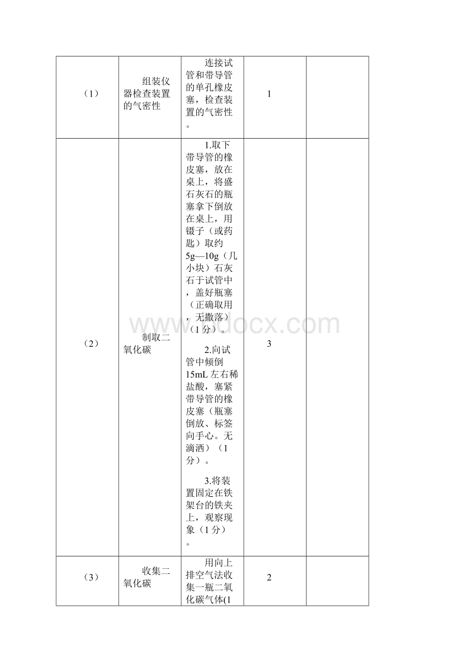 河南省初中理化生实验参考试题及评分标准.docx_第2页