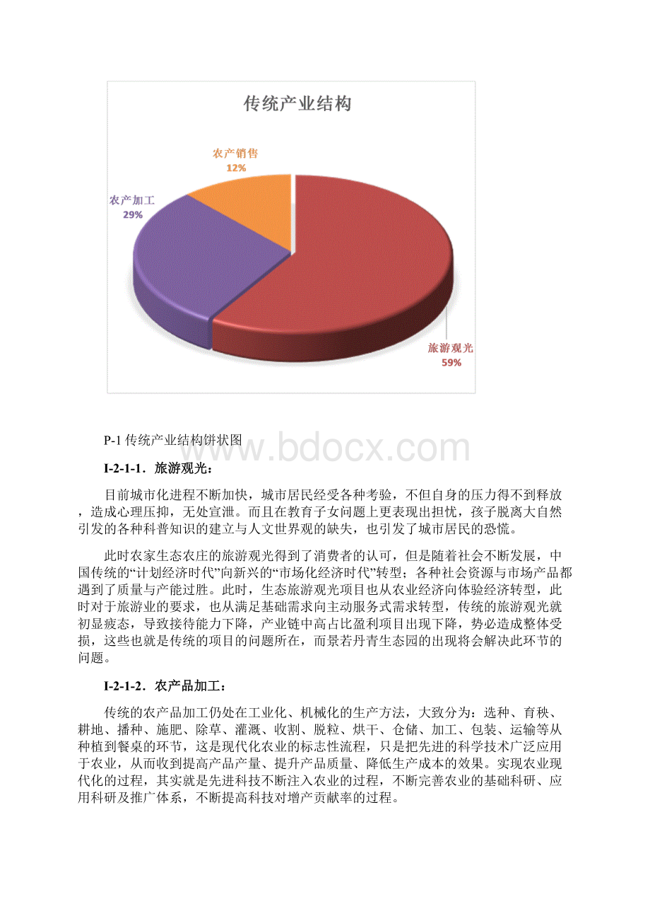 大型生态农业园项目开发建设规划项目可行性全案.docx_第2页