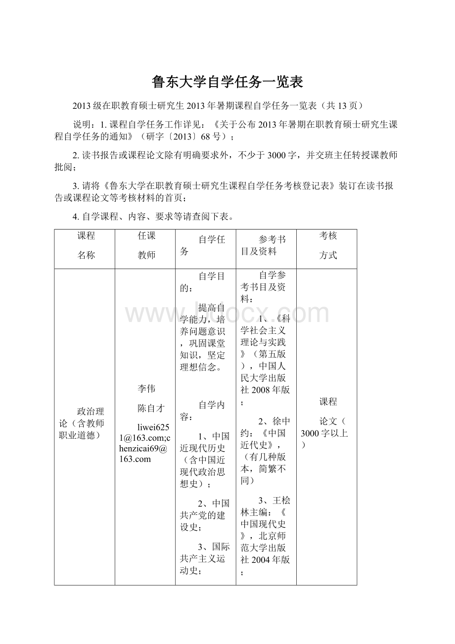 鲁东大学自学任务一览表.docx_第1页