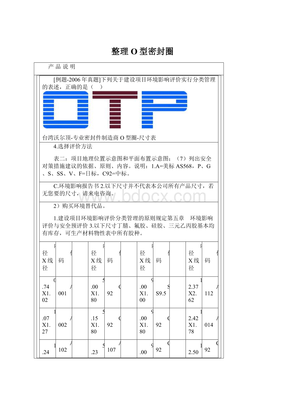 整理O型密封圈Word文件下载.docx