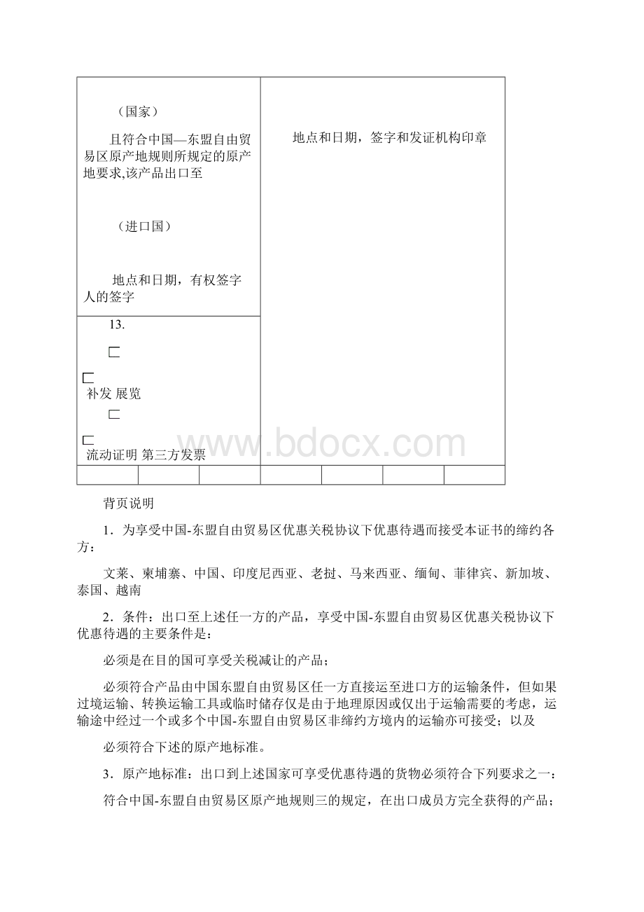 中国东盟产品清单以及填制要求讲解.docx_第2页