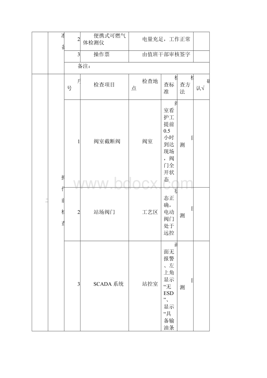 工艺流程切换操作手册Word格式.docx_第2页