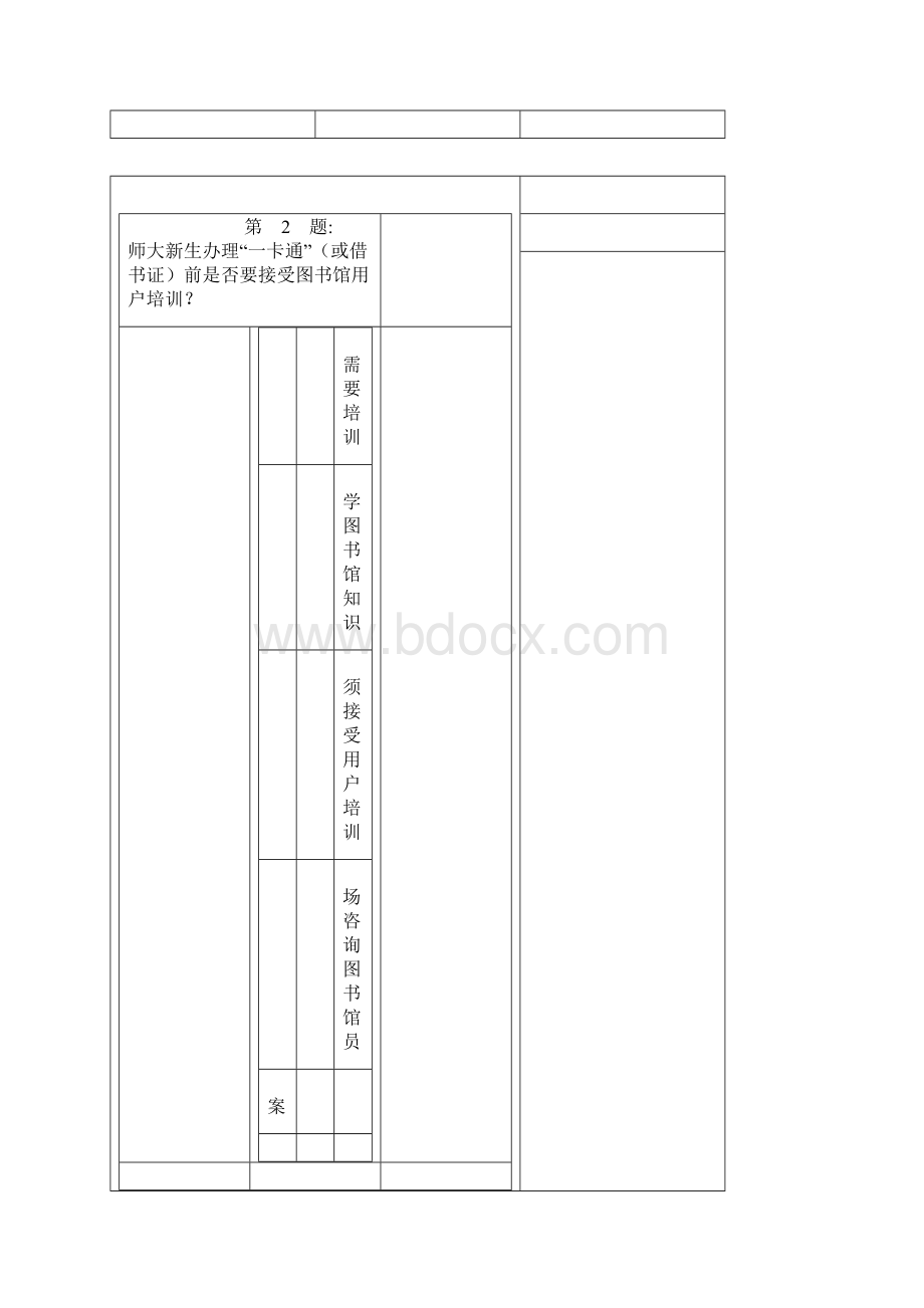 福建师范大学图书馆在线考试题库.docx_第2页