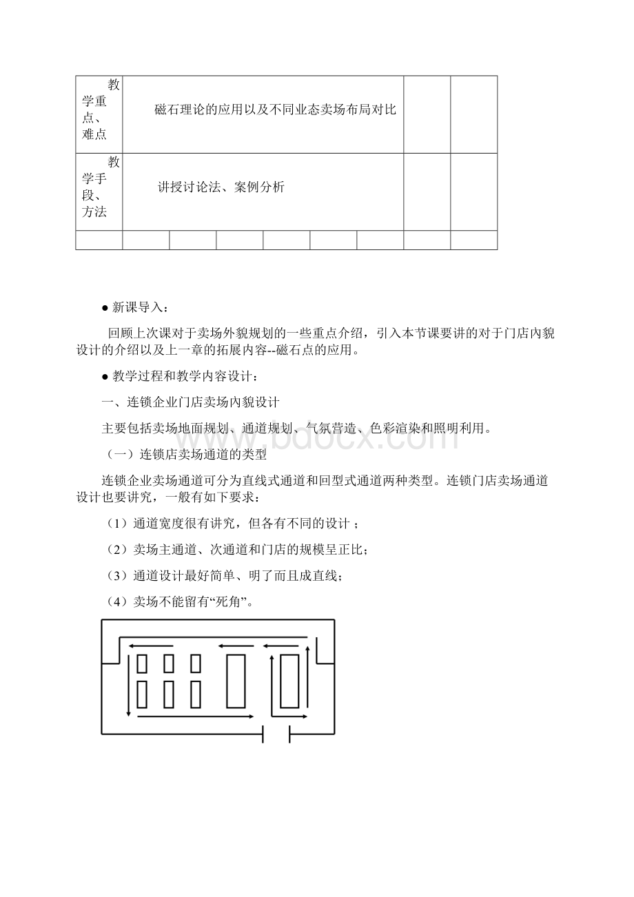 《门店运营与管理》教案3Word下载.docx_第2页