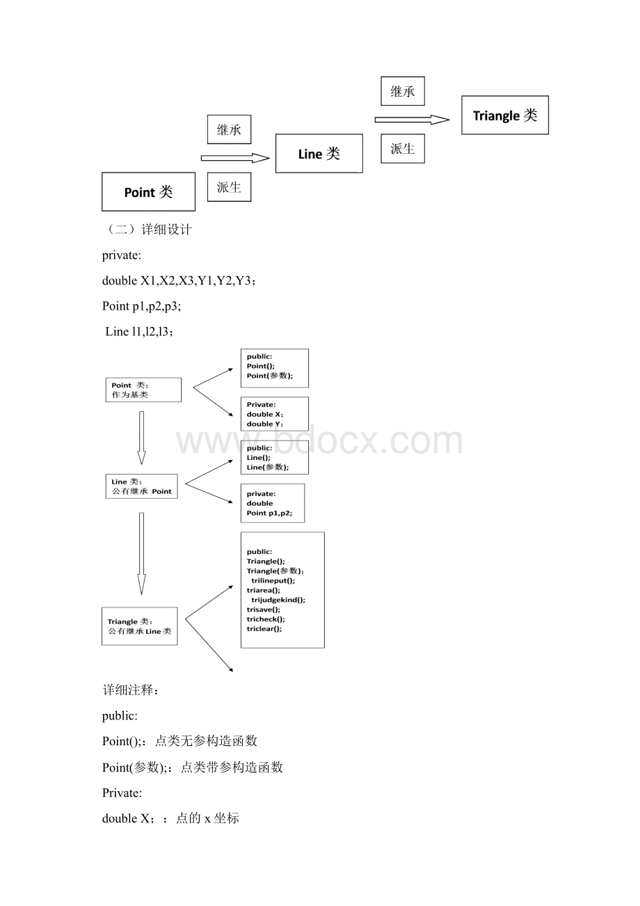 c++课程设计之三角形的种类和面积.docx_第3页