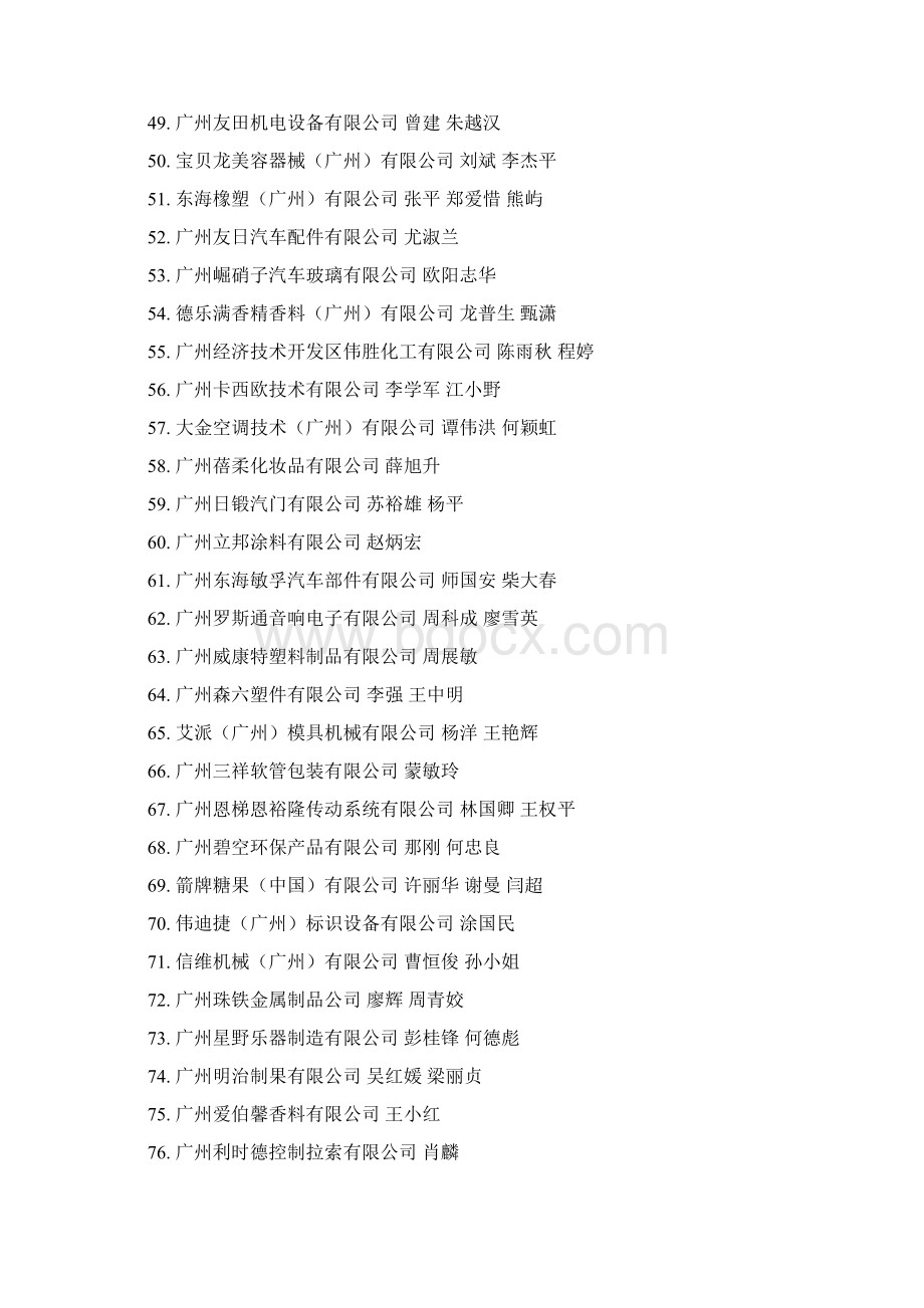 广州开发区企业名录Word文档格式.docx_第3页