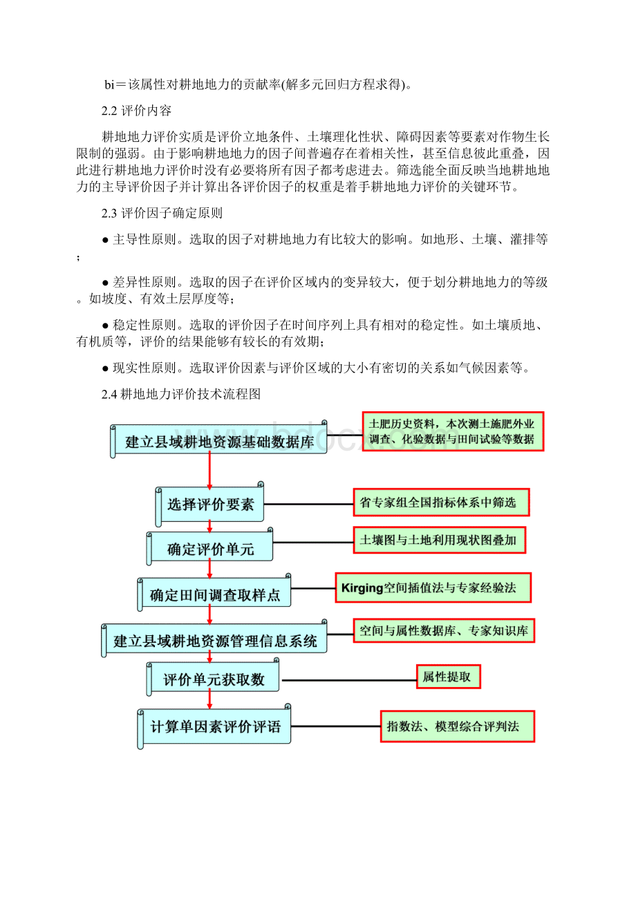 耕地质量评价方法.docx_第2页