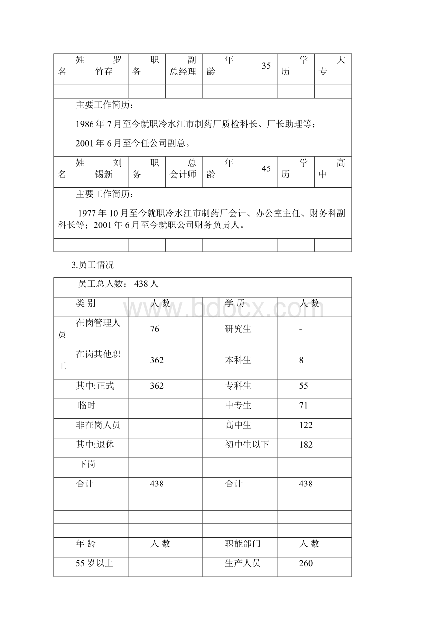 企业历史发展沿革Word文档格式.docx_第3页