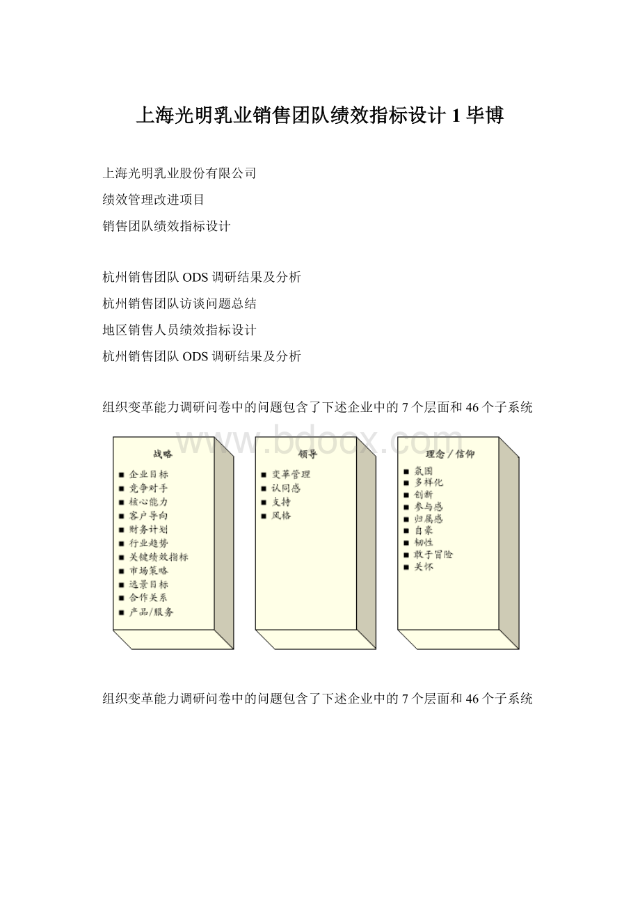 上海光明乳业销售团队绩效指标设计1毕博.docx