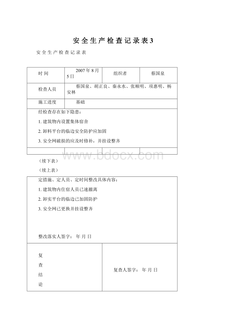 安 全 生 产 检 查 记 录 表3Word文档下载推荐.docx_第1页