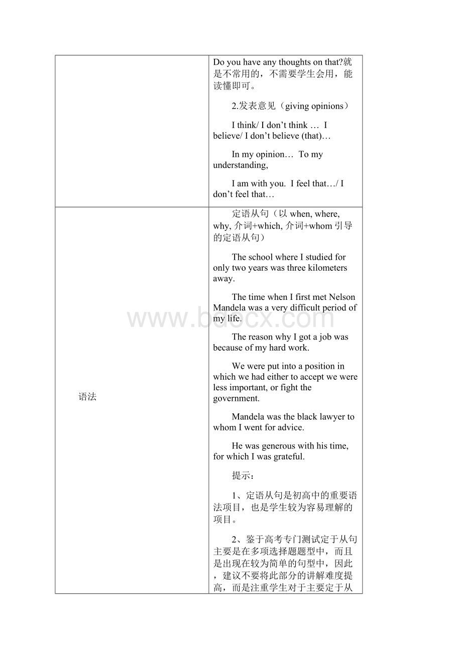 人教版高中英语必修一 Unit 5教案Word格式.docx_第2页