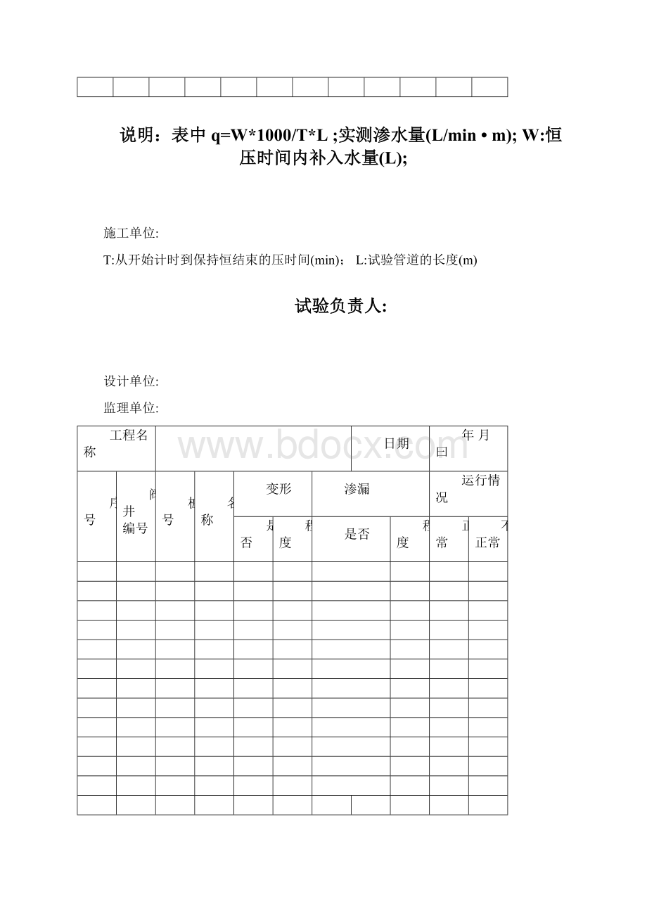 静水压试压表.docx_第2页