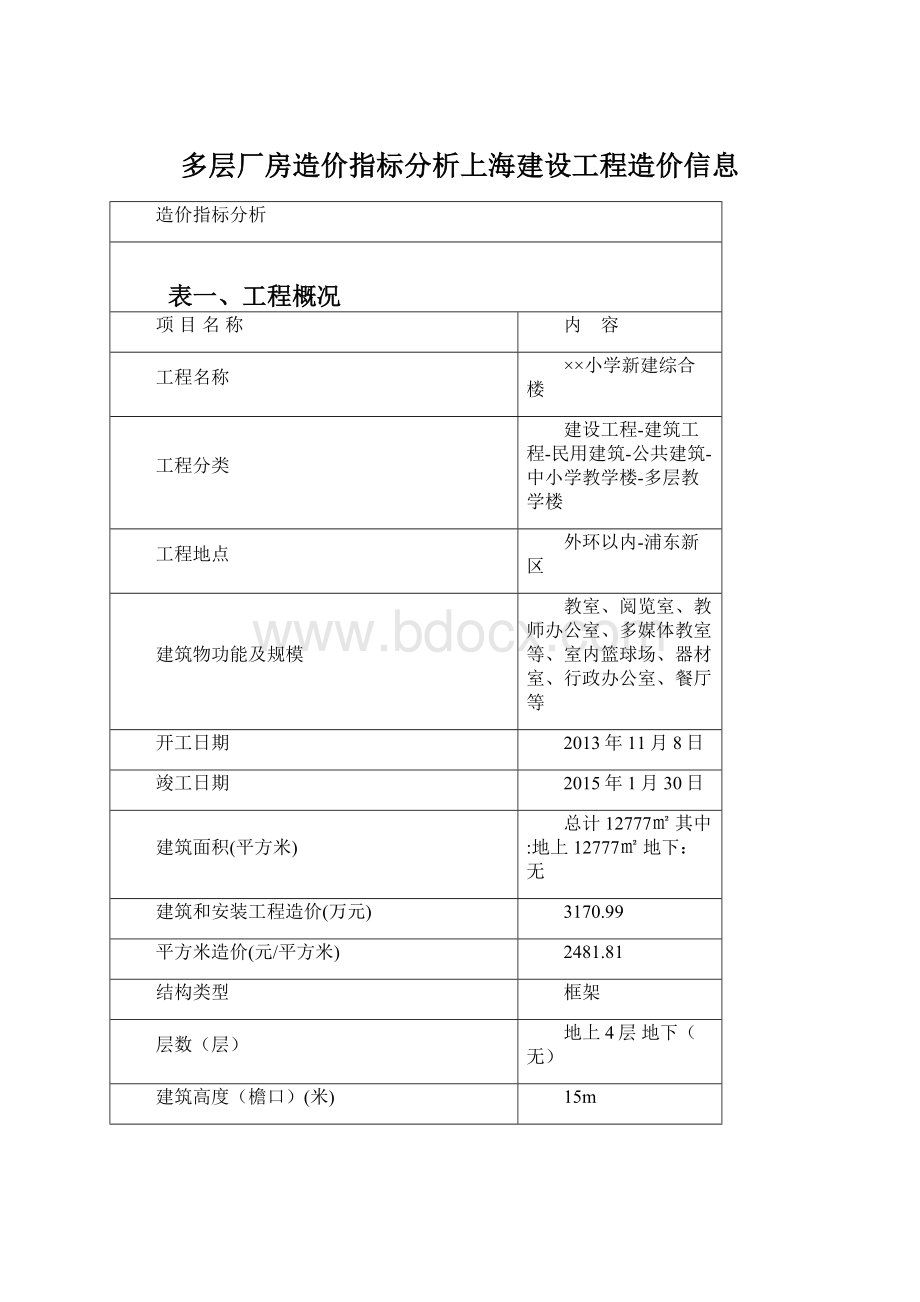 多层厂房造价指标分析上海建设工程造价信息Word下载.docx_第1页