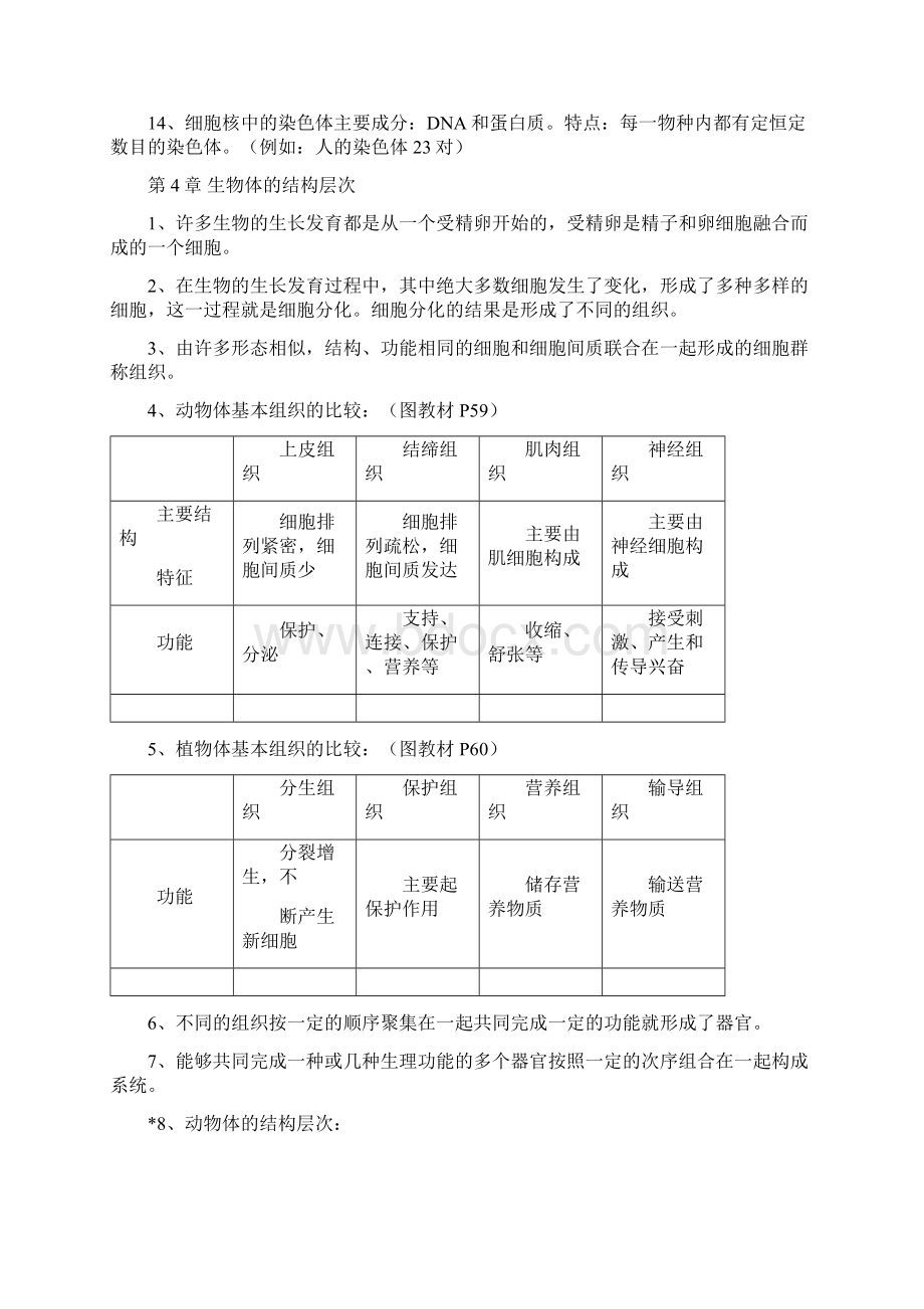 北师大版初中生物复习提纲.docx_第3页