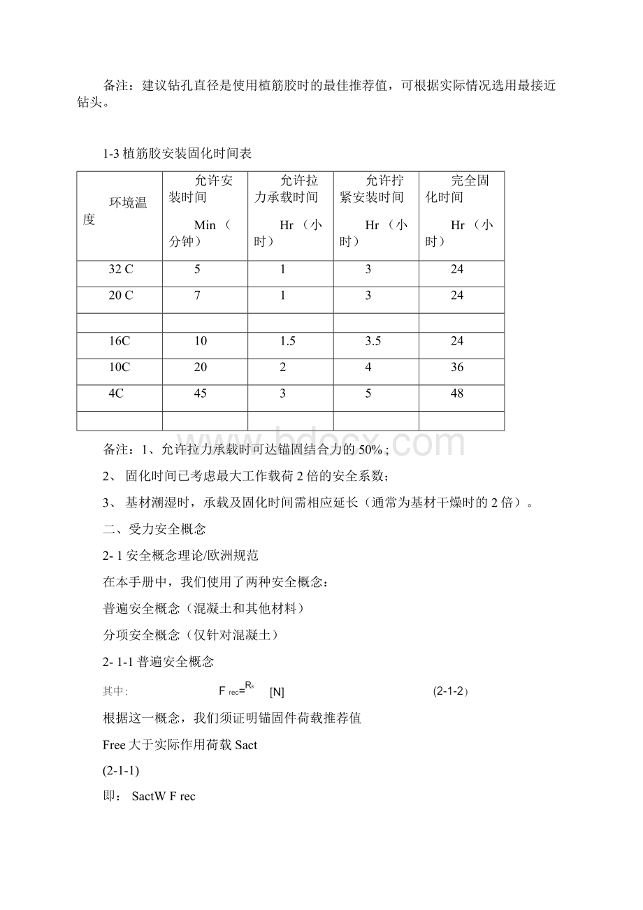 化学螺栓安装技术手册.docx_第2页