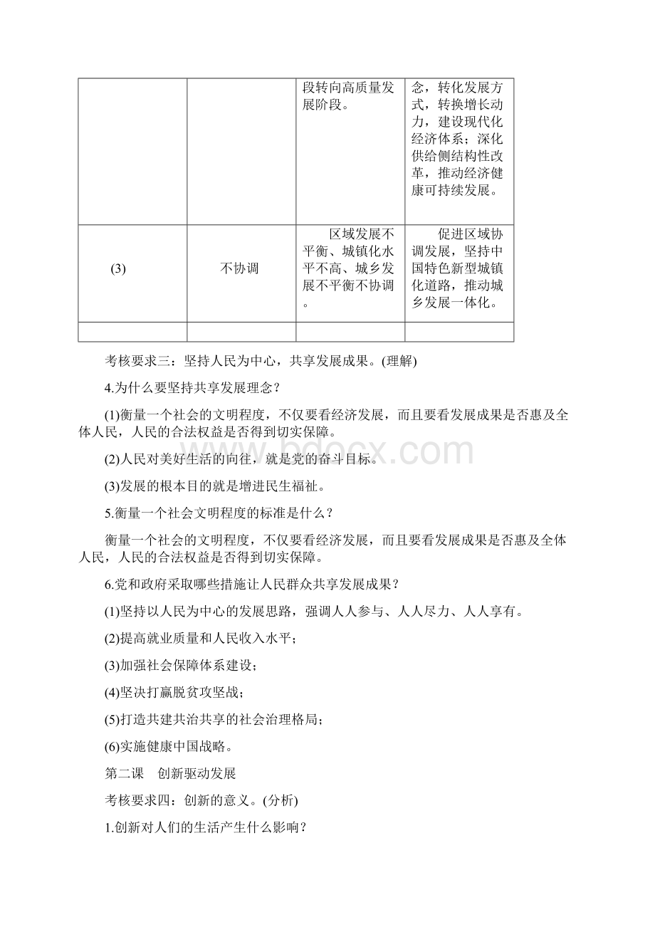 部编版九年级上册道德与法治知识点精编Word下载.docx_第2页