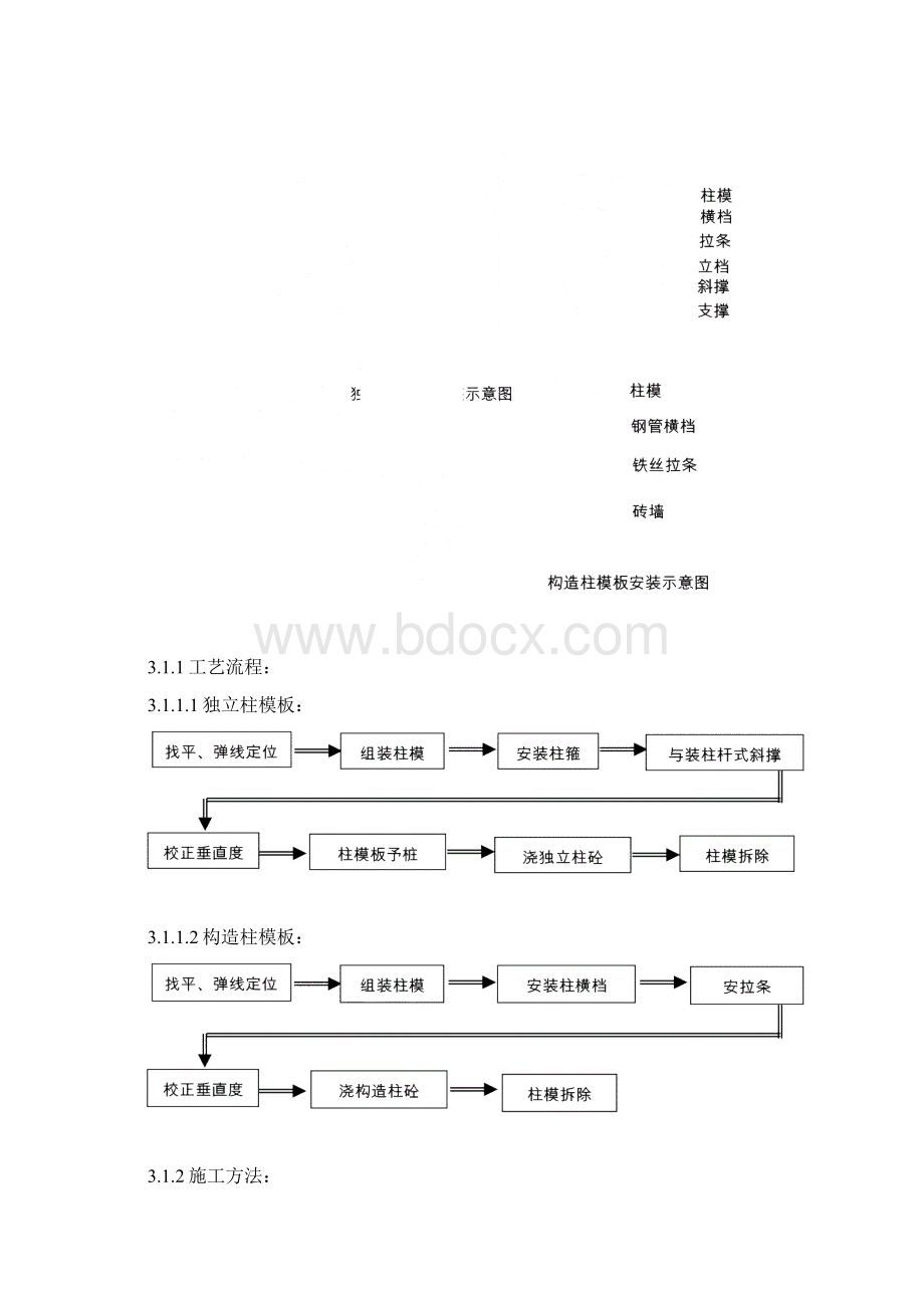 模板支架施工方案.docx_第3页