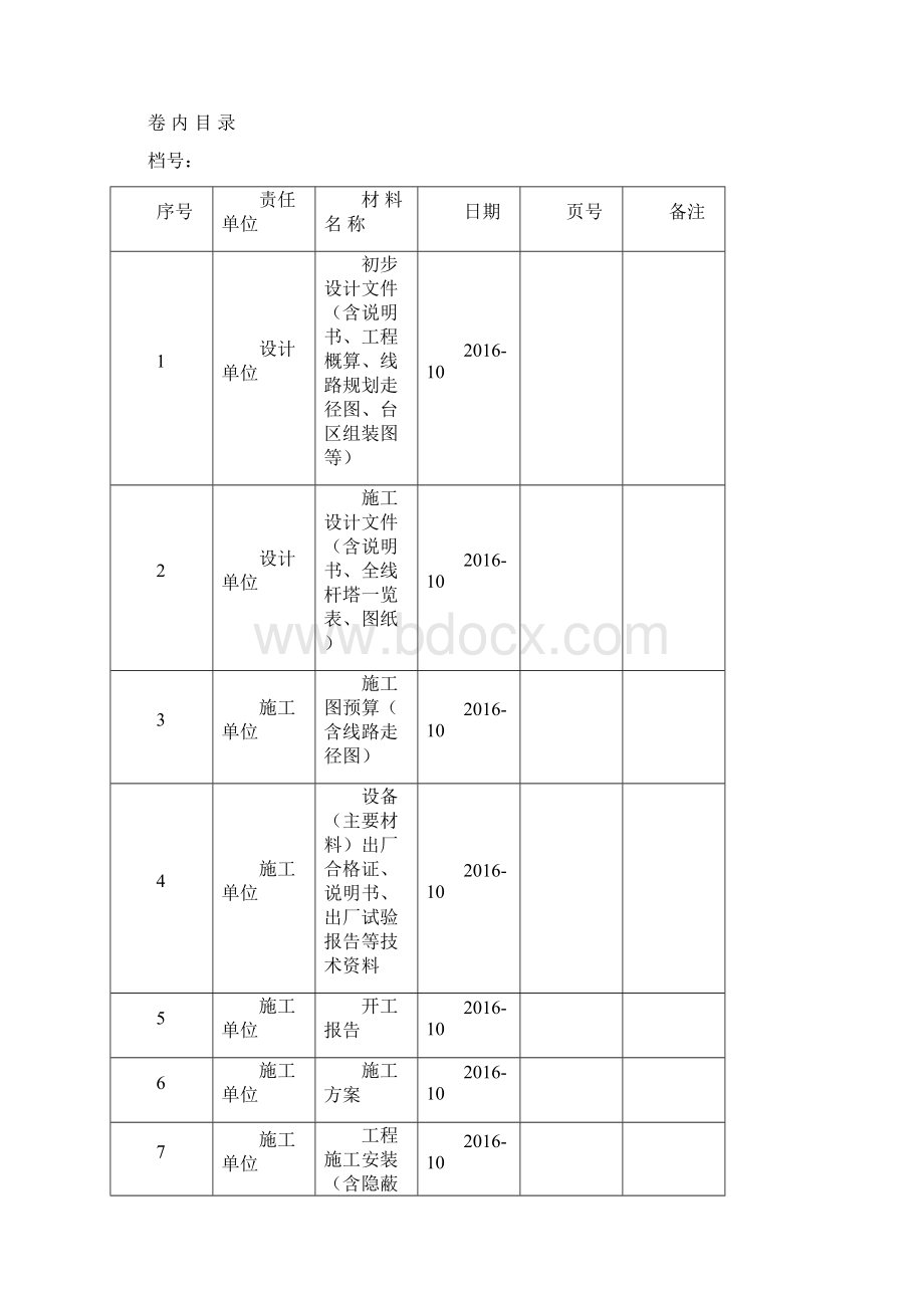 农配网10千伏井井通电工程竣工解析.docx_第2页