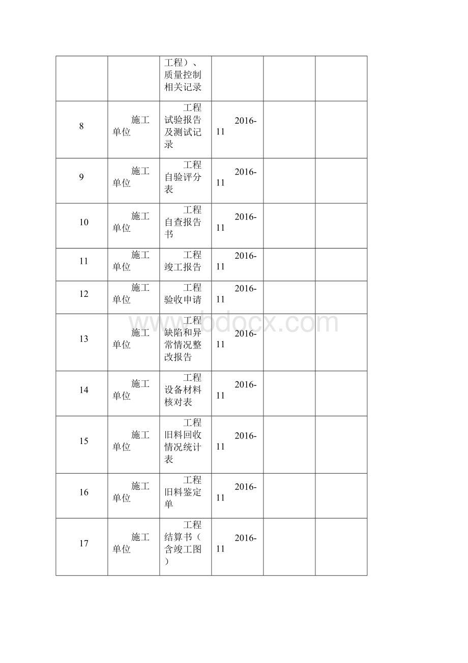 农配网10千伏井井通电工程竣工解析.docx_第3页