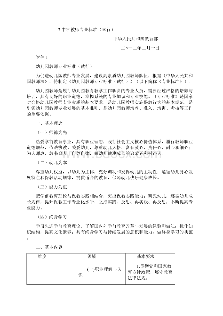 幼儿园教师专业标准试行教师1号.docx_第2页